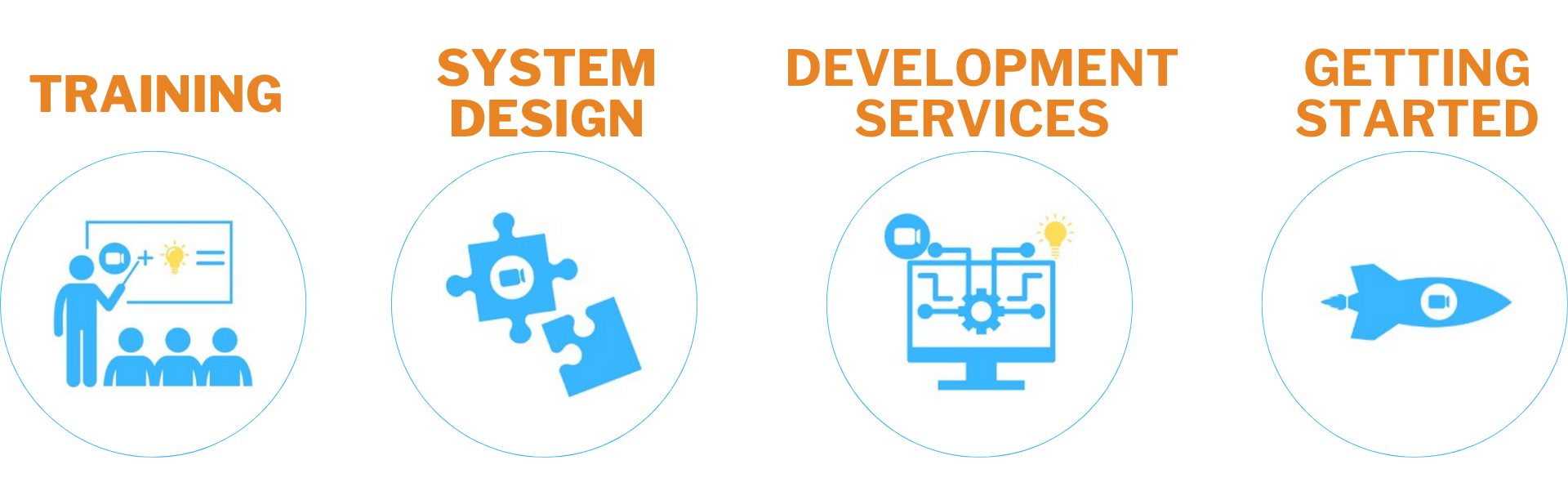 Services - Graftek Imaging Inc.